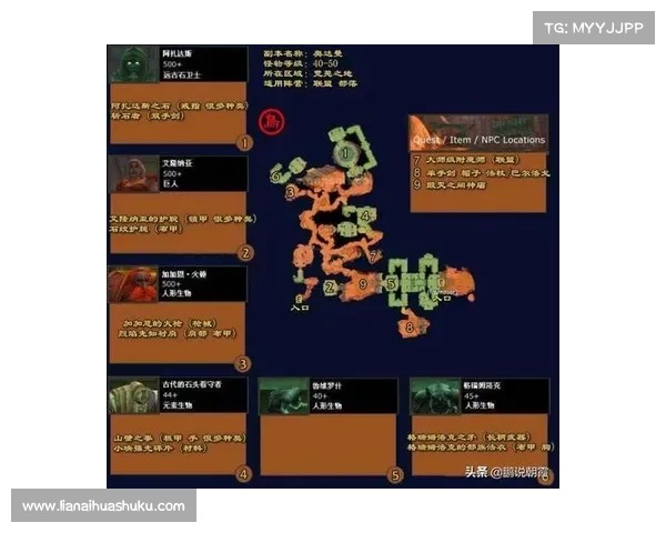 魔兽世界新手刷钱攻略